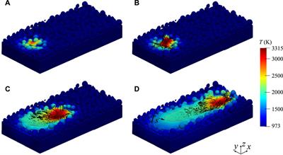 A Two-Relaxation-Time Lattice Boltzmann Model for Electron Beam Selective Melting Additive Manufacturing